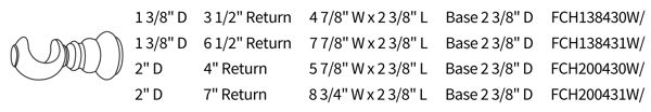 European Bracket Dimensions