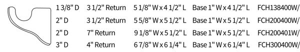Single Flushmount Bracket Dimensions