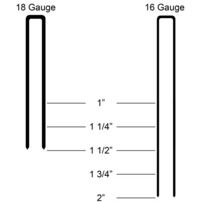 finish nail sizes