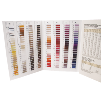 Sulky To Gutermann Thread Conversion Chart